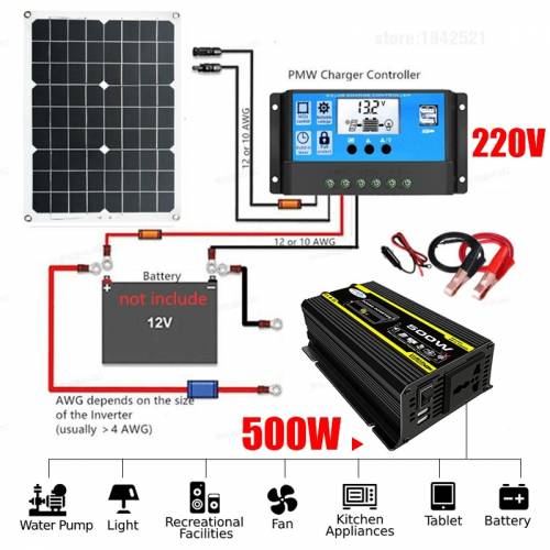 Set de sistem de panouri solare 18W 220V Generare de energie Incarcare baterie USB 500W Invertor DC 12V AC 30A Controler Kit de acasa complet